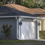 Gutters & Downspouts Foundation